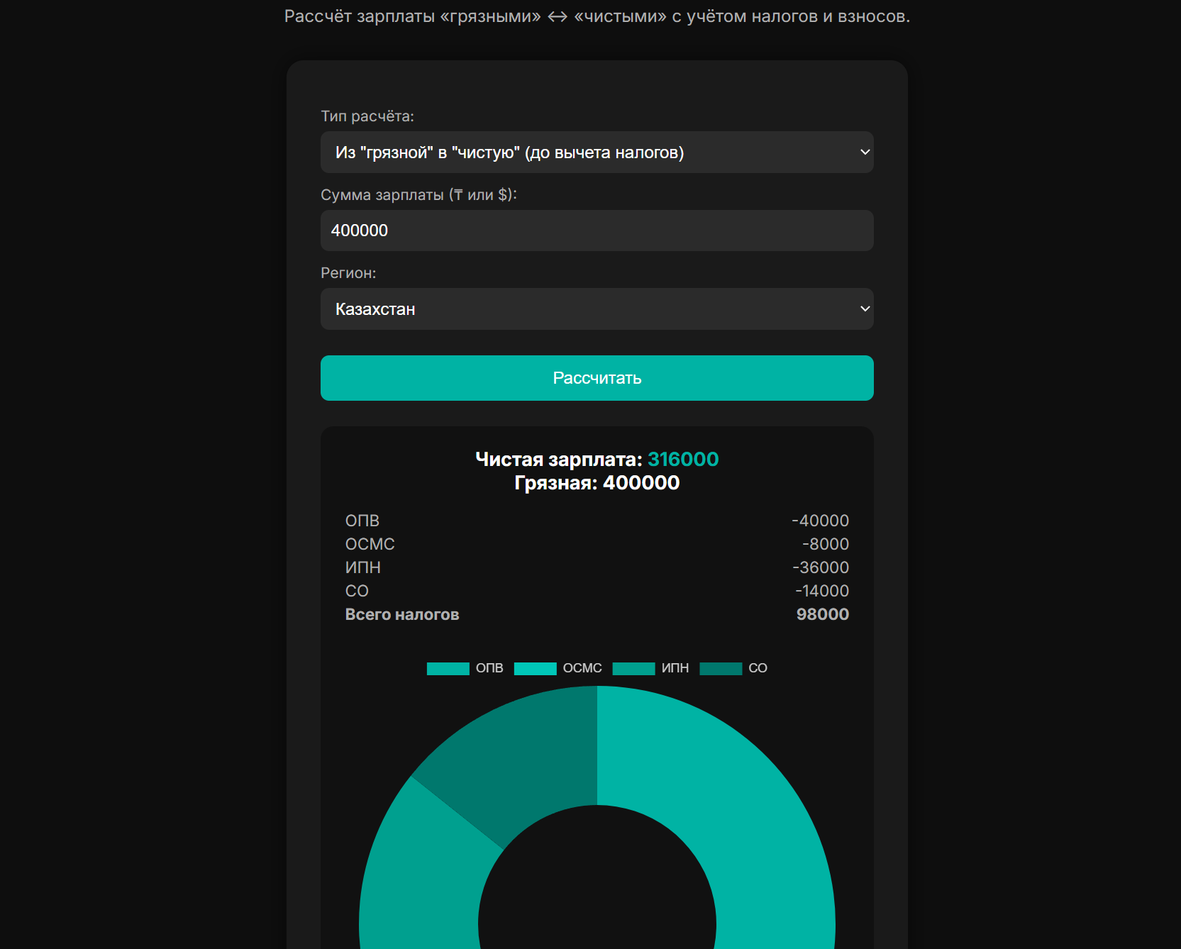 salarytotaxcalculator