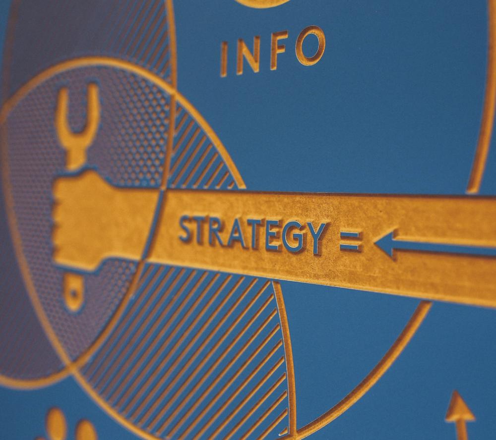 Современный взгляд на воплощение стратегии: факторы успеха