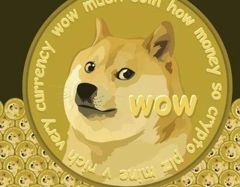 Shiba Inu и другие мем-коины: в поисках следующего Dogecoin